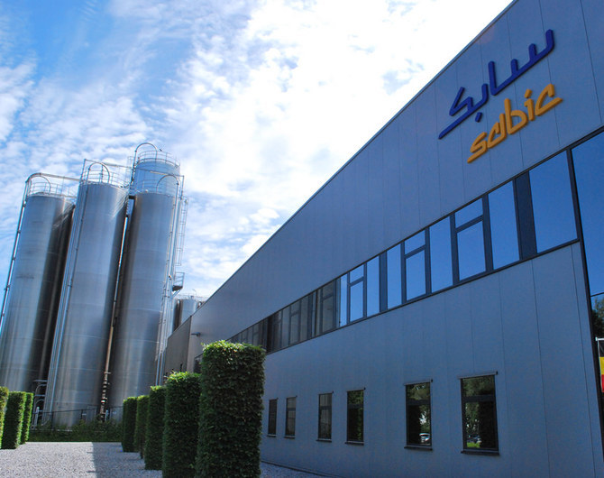 SABIC