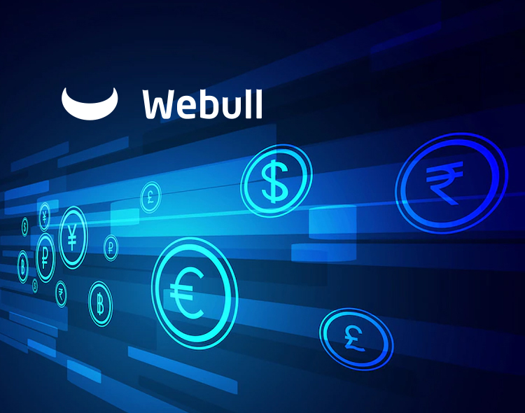 Webull Education